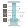 JSR Programmable Multi-Room Refrigerated Incubators - Image 5