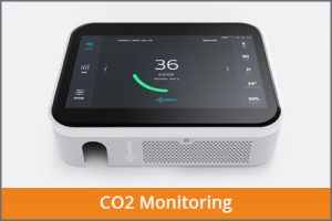 co2 monitoring laftech