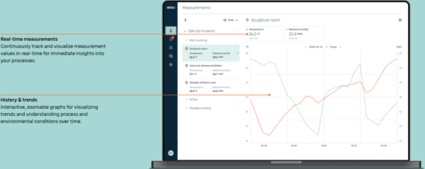 Jade Smart Cloud Wireless Data Loggers non-GxP (Vaisala) - Image 2