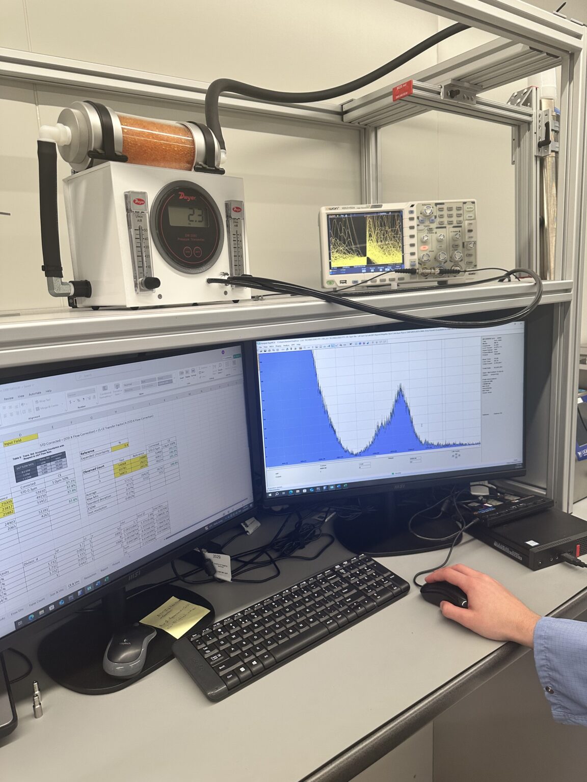 The Critical Importance of OEM-Authorised Calibration - Laftech